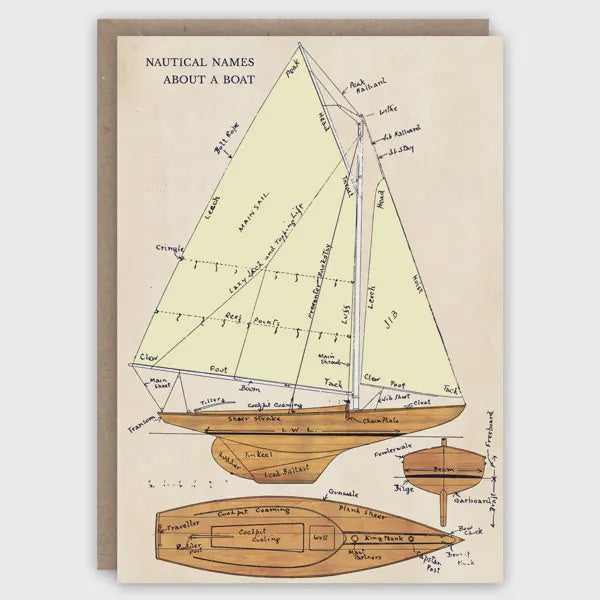 Card (The Pattern Book): Nautical Names