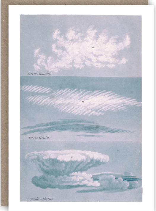 Card: Cloud Types