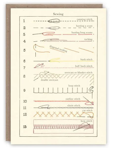 Card (The Pattern Book): Sewing