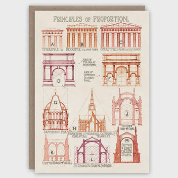 Card (The Pattern Book): Principles of Proportion